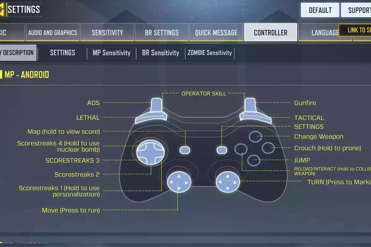 نحوه اتصال کنترلر به کالاف موبایل