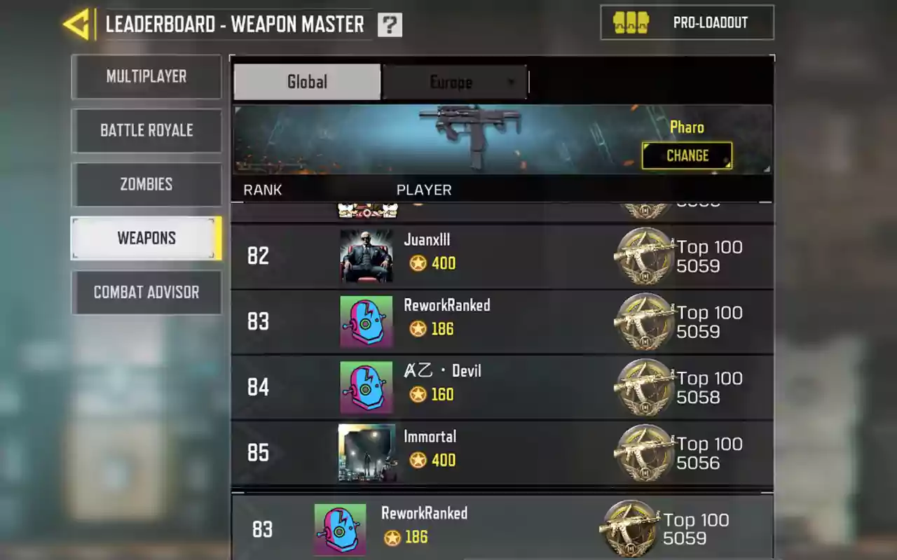 بررسی لیدربرد جهانی و منطقه‌ای