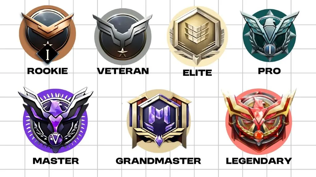 رنک در بازی کالاف موبایل چیست