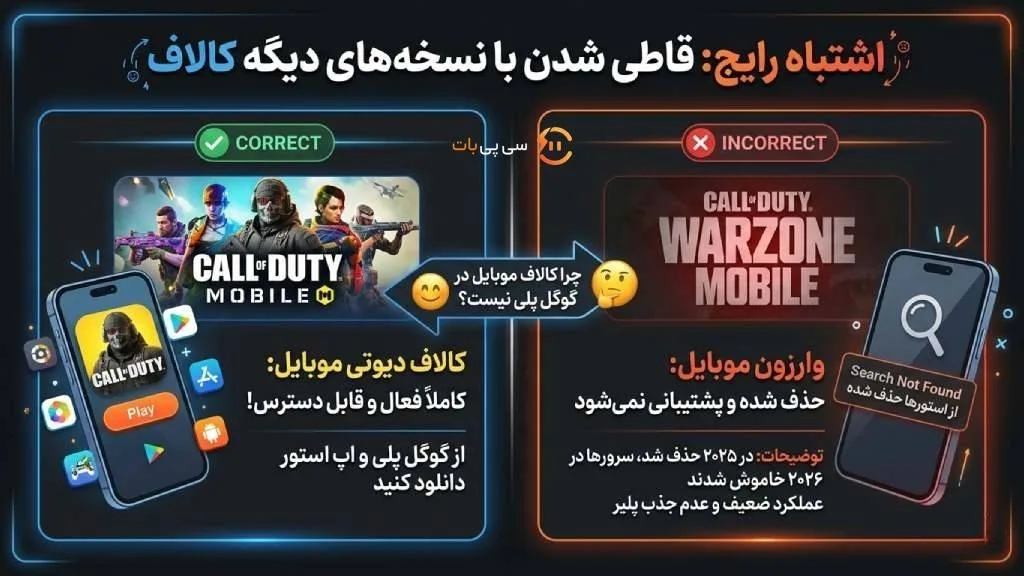 کالاف موبایل در گوگلی پلی نیست