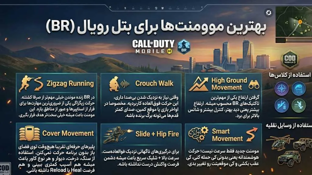 بهترین موومنت ها برای بتل رویال