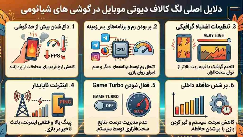 دلایل اصلی لگ کالاف دیوتی موبایل در گوشی های شیائومی